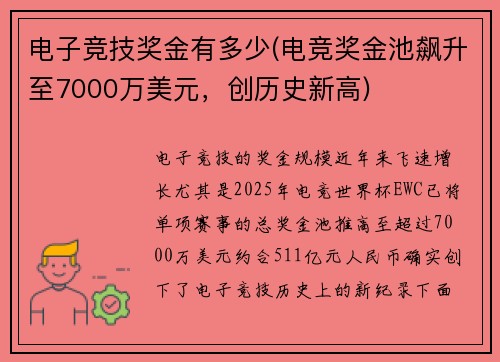 电子竞技奖金有多少(电竞奖金池飙升至7000万美元，创历史新高)